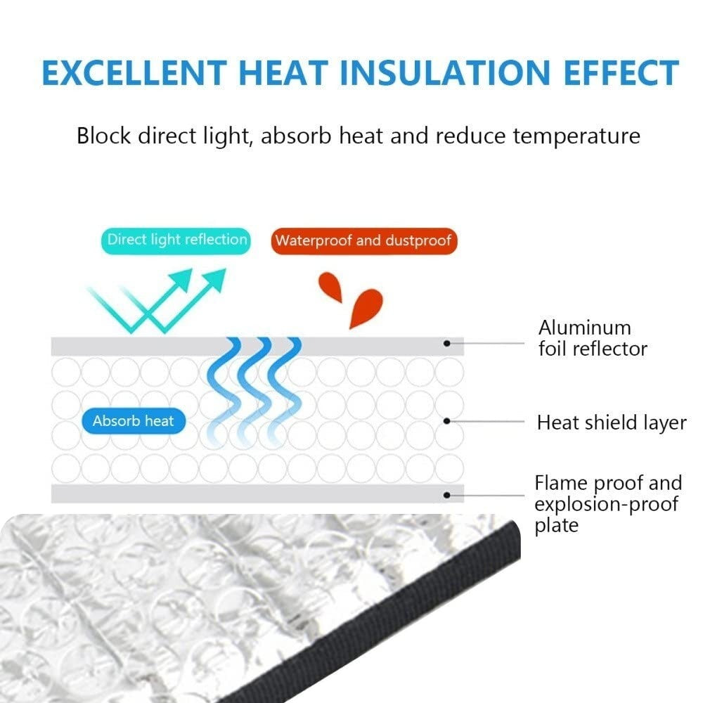 AC Outdoor Unit Sunshade Cover – Silver Foil Reflective Heat Shield & Dust Protector